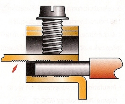 Weidmuller cage clamps and current bars feature serrations to prevent wires from pulling out