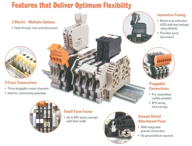 Weidmuller W-Series Terminal Block Sample Rail